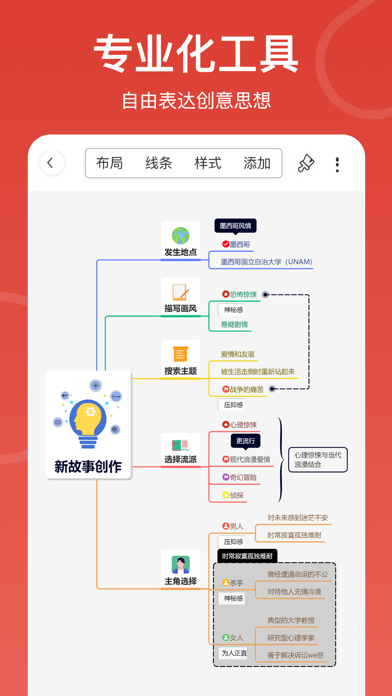 SuperMind: Mind Mapping screenshot 4