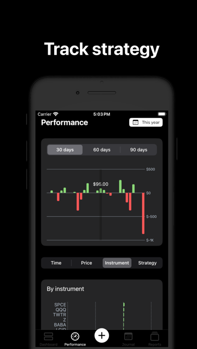 SuperTrader: Trading Tracker screenshot 4