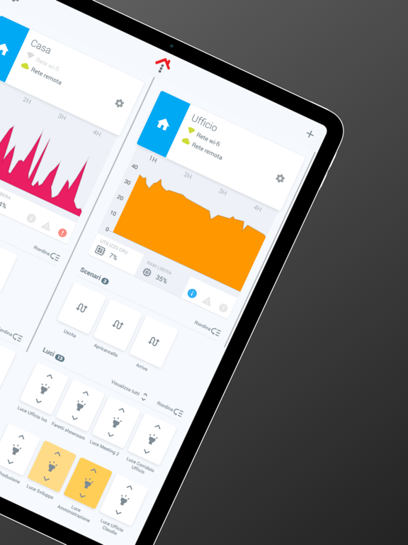 Supervisor - Domotica Labs screenshot 2