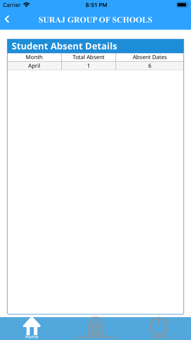 Suraj Education Group screenshot 1