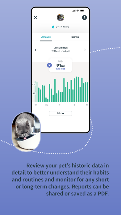 Sure Petcare screenshot 3