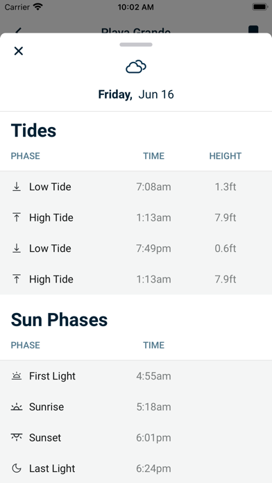 Surf Captain screenshot 1