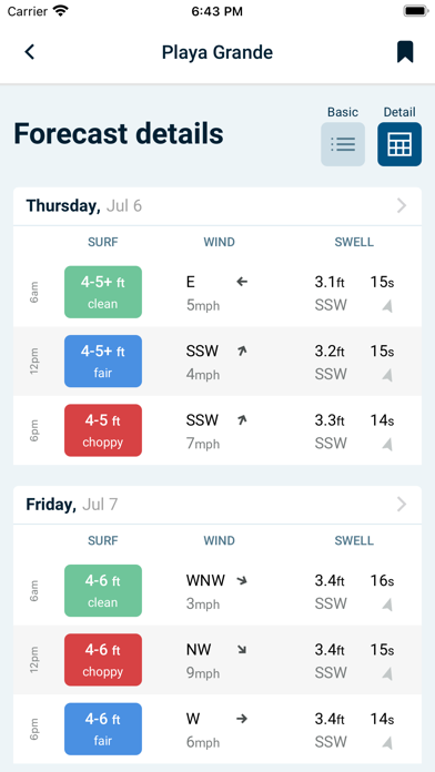 Surf Captain screenshot 4