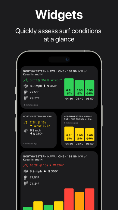 Surf Report Buoys by Buoywatch screenshot 5