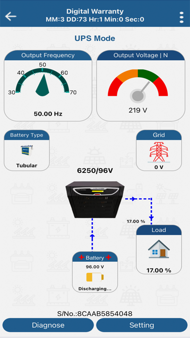 Suvastika Heavy Duty UPS 1P-1P screenshot 4