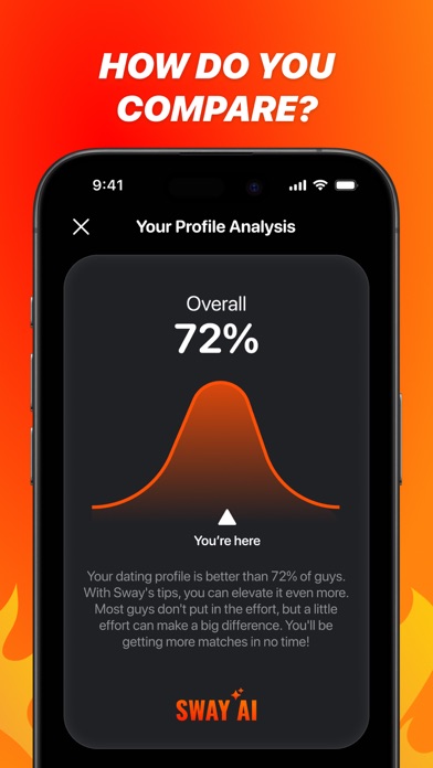 Sway AI: Dating App Assistant screenshot 1