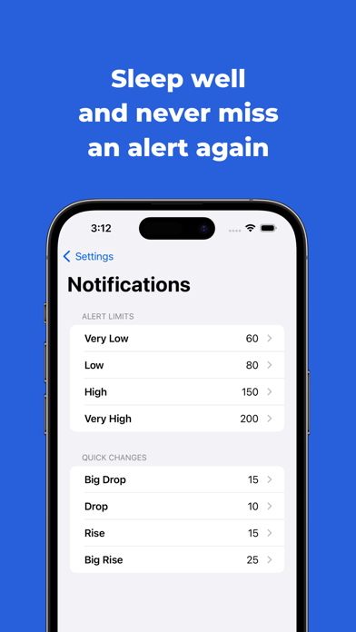 Sweet Dreams – Sugar Tracker screenshot 1
