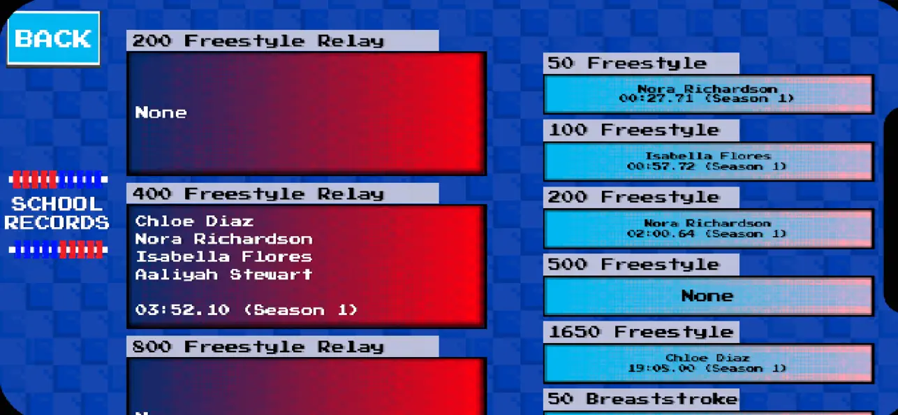 Swim Coach Sim (SCS) screenshot 3