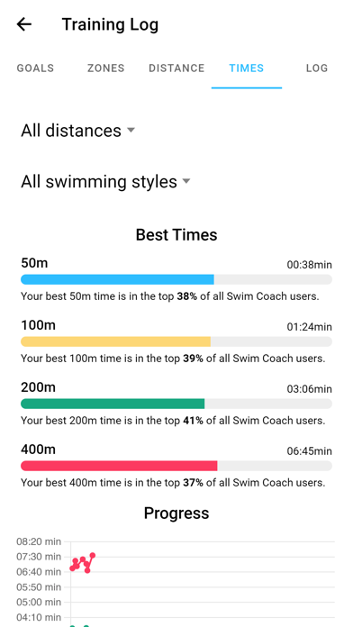 Swim Coach - Swim & Triathlon screenshot 1