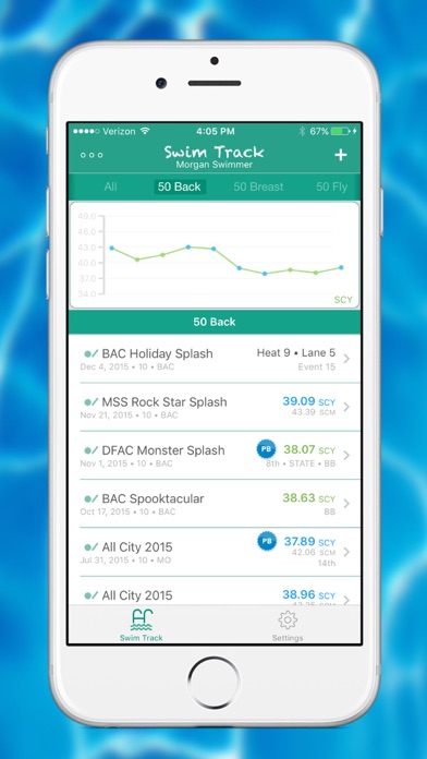 Swim Track - Meet Time screenshot 2