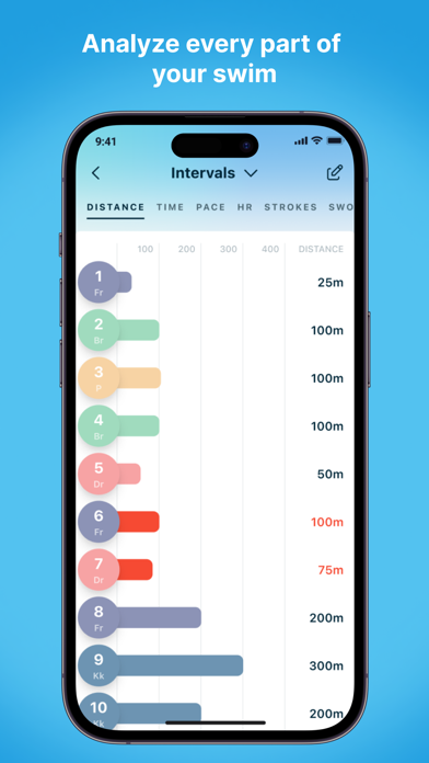 Swim.com: Swim Tracker screenshot 4
