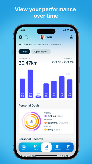 Swim.com: Swim Tracker screenshot 5