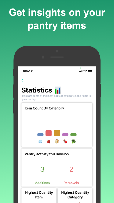 Swipe Pantry screenshot 3