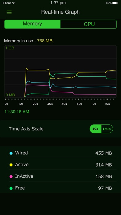 System Activity Monitors screenshot 2