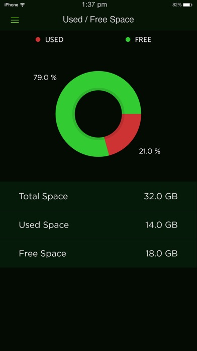 System Activity Monitors screenshot 1