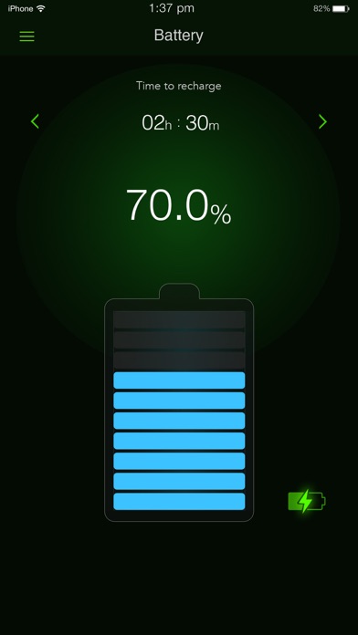 System Activity Monitors screenshot 3