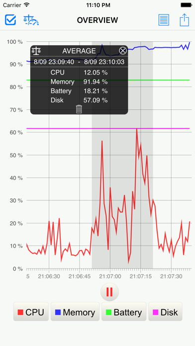 System Status Lite - screenshot 4