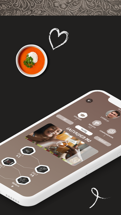 't Zusje and me screenshot 2