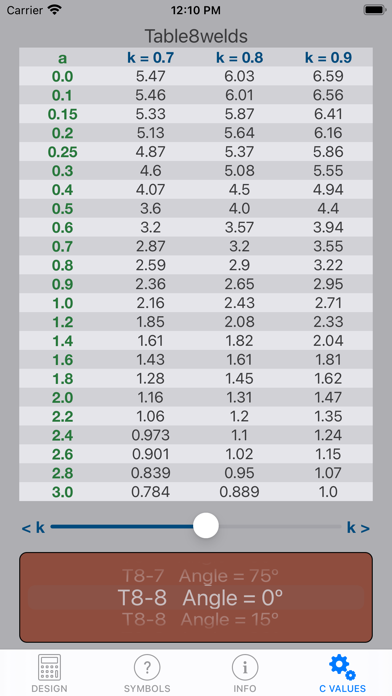 Table8welds screenshot 1
