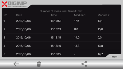 Tablet Measure screenshot 1