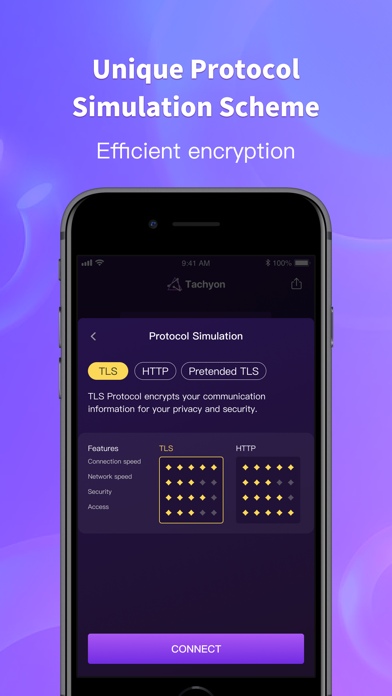 Tachyon VPN - Private Proxy screenshot 3