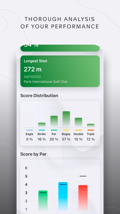 TAG Heuer Golf - GPS & 3D Maps screenshot 3