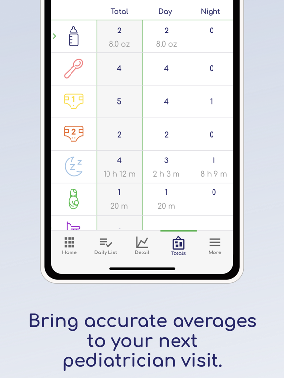 Talli Baby Tracker Newborn Log screenshot 6