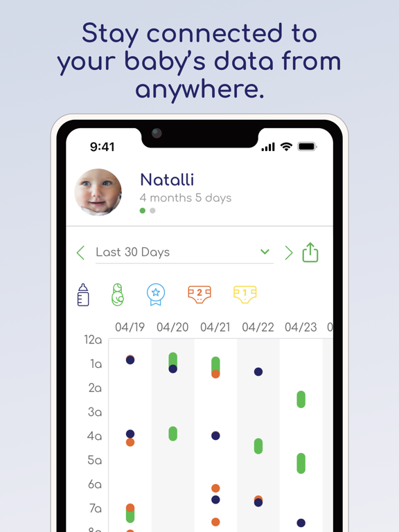 Talli Baby Tracker Newborn Log screenshot 5