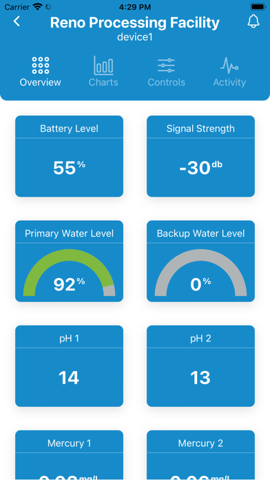 Tankfull IoT screenshot 7