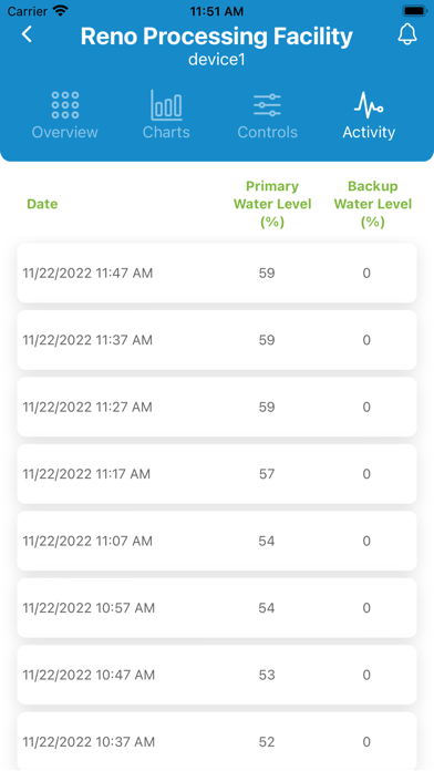 Tankfull IoT screenshot 4