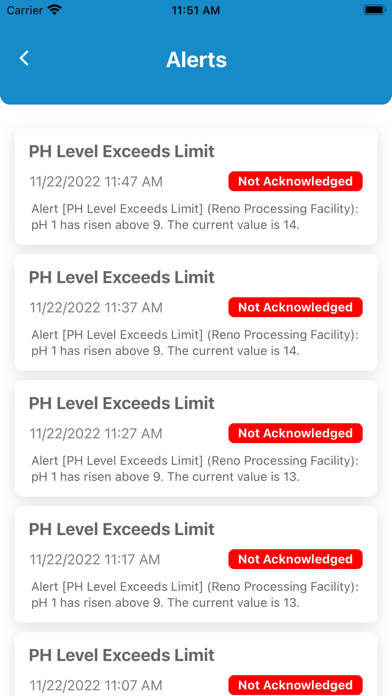 Tankfull IoT screenshot 3