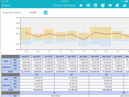 TapBiz Business Manager screenshot 4