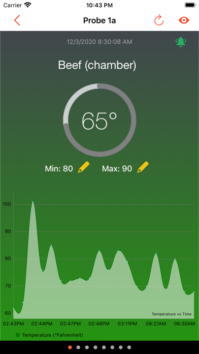 Tappecue screenshot 5