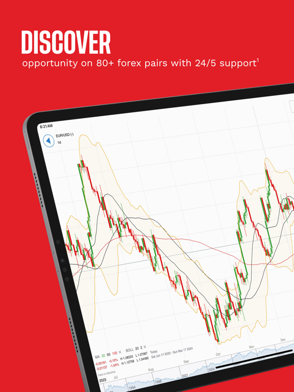 tastyfx: Forex Trading Broker screenshot 6