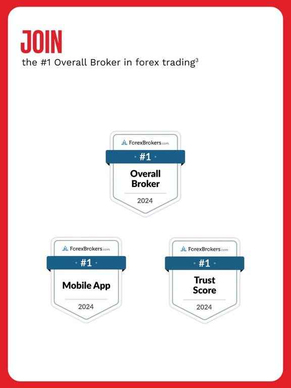 tastyfx: Forex Trading Broker screenshot 4
