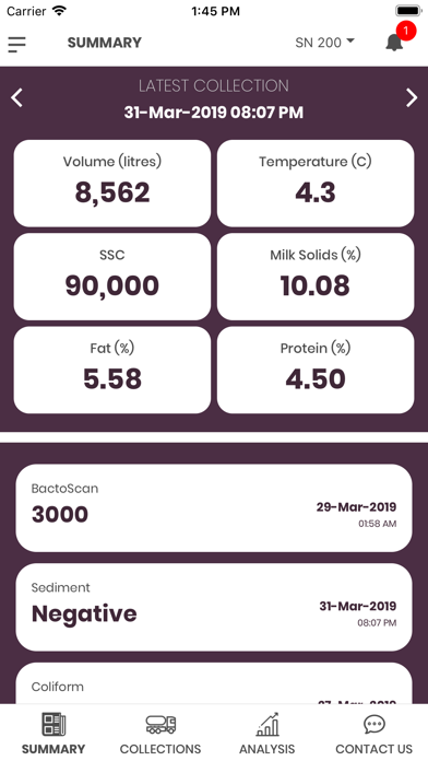 TATUA Milk Data Analyser screenshot 4
