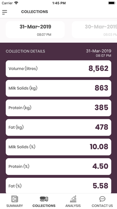 TATUA Milk Data Analyser screenshot 3