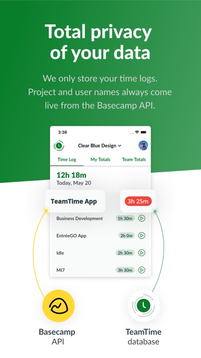 TeamTime for Basecamp screenshot 1