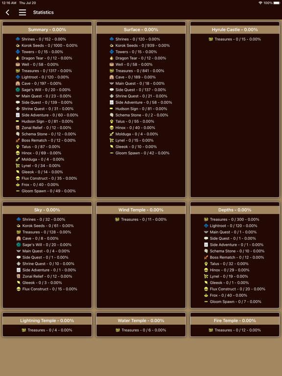 Tears Companion screenshot 1