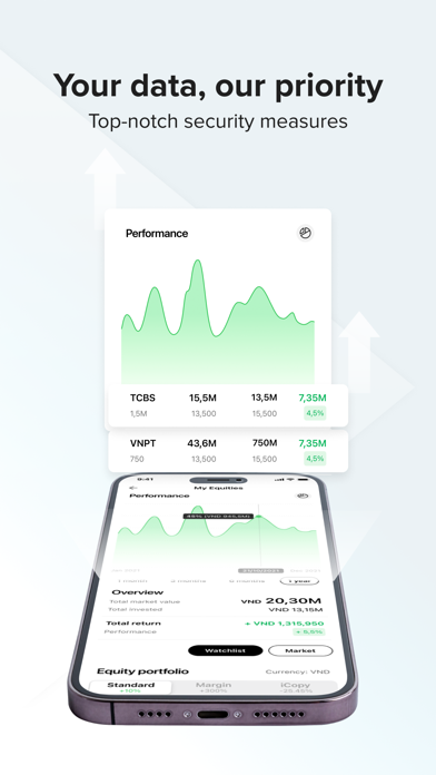 Techcombank Mobile screenshot 1