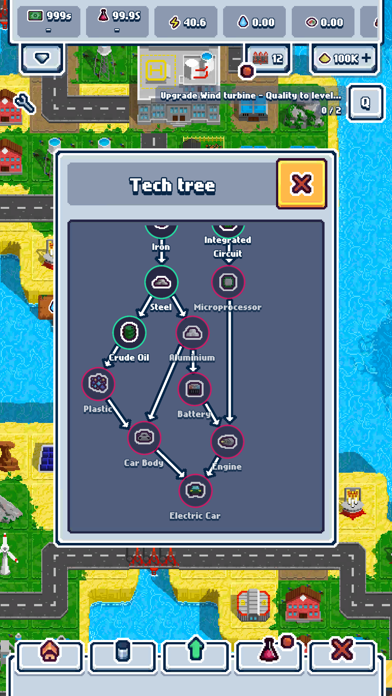 Technopoly – Industrial Empire screenshot 1