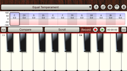 Temperaments screenshot 2