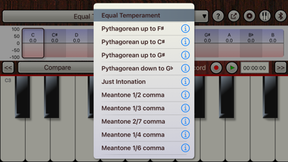 Temperaments screenshot 1