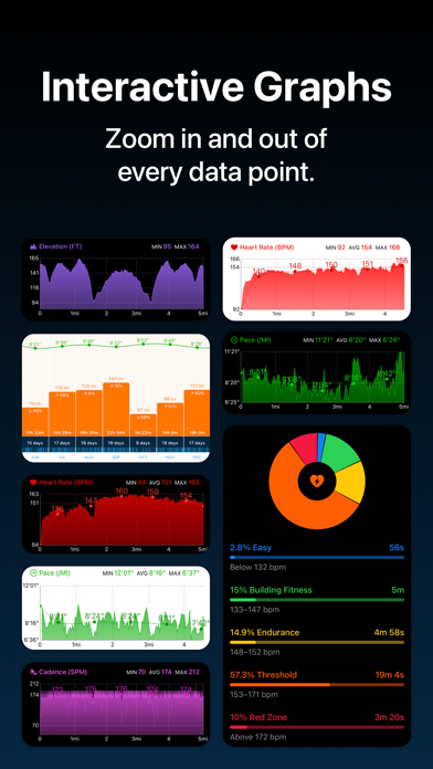 Tempo: Run Log & Insights screenshot 6