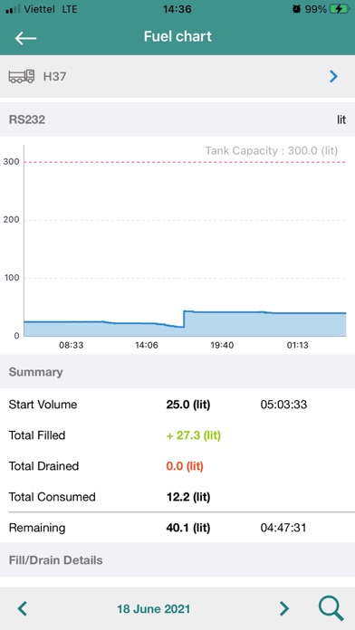 Tend Tracker screenshot 3