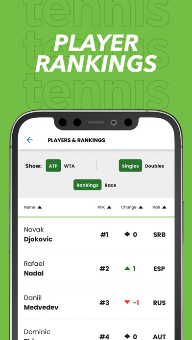Tennis.com screenshot 3