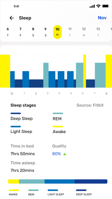 Tespo Health screenshot 1
