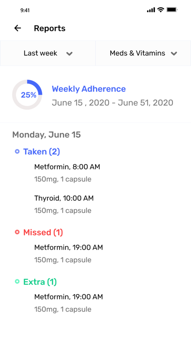 Tespo Health screenshot 3