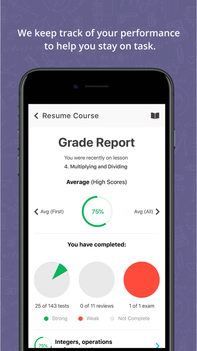 Test Prep for ALEKS® Math screenshot 1