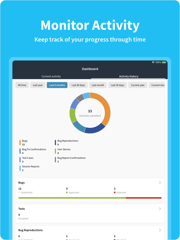 testNow - Crowdtesting screenshot 2